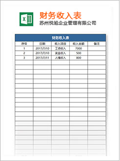 平谷代理记账